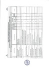 Vista preliminar de documento DESEMPEÑO DE LOS INTEGRANTES DEL CODISEC IV TRIMESTRE