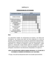Vista preliminar de documento CRONOGRAMA