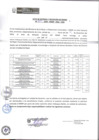 Vista preliminar de documento ACTA DE ENTREGA Y RECEPCION
