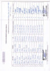 Vista preliminar de documento PADRON DE BENEFICIARIOS