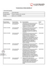 Vista preliminar de documento Formato Anexo 3: para la publicación de recomendaciones del Informe de Control Posterior orientadas a la mejora de la Gestión de la Entidad - julio a diciembre 2024