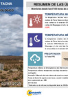 Vista preliminar de documento Reporte meteorologico_03_02_2025_DZ7