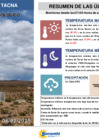 Vista preliminar de documento Reporte meteorologico_06_02_2025_DZ7