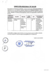 Vista preliminar de documento Saneamiento Físico Legal  de Establecimiento de Salud de Jacocha , ubicado en el Caserío de Jacocha , Distrito de Huancabamba , Provincia de Huancabamba , Departamento de Piura.