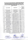 Vista preliminar de documento RESULTADOS DE EVALUACIÓN CURRICULAR PARA LA CONTRATACIÓN DE PERSONAL