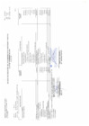 Vista preliminar de documento Ejecución Presupuestal - Noviembre 2024