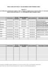 Vista preliminar de documento Anexo 2 - Modificatoria lista de IES