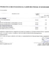 Vista preliminar de documento MODIFICACIÓN AL CMN N° 21