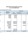 Vista preliminar de documento Presupuesto Institucional de Gastos Por Generica de Gastos - Diciembre 2024 