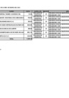 Vista preliminar de documento PENALIDADES MES ENERO 2025[R]