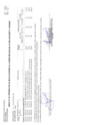 Vista preliminar de documento 5° modificatoria del Cuadro Multianual de Necesidades 2025 - 2027 Sunarp Zona Registral N.° XIII