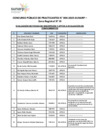 Vista preliminar de documento Aptos para la evaluación de conocimientos 