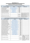 Vista preliminar de documento Resultado de la evaluación de fichas de los postulantes