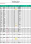 Vista preliminar de documento UGEL CAJABAMBA - Cuadro de Meritos Preliminar PN 2025_VF