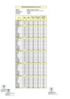 Vista preliminar de documento ANEXO 1 RER 077 - LIQUIDACIONES ELIZABETH LUJAN ESPEJO - D.S. 051