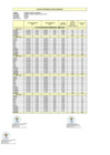 Vista preliminar de documento ANEXO 2 -RER 077 - LIQUIDACIONES ELIZABETH LUJAN ESPEJO - INTERESES LEGALES