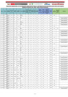 Vista preliminar de documento Resultado preliminar