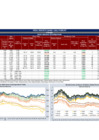 Vista preliminar de documento Daily 2025.02.07
