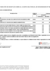 Vista preliminar de documento 24 de enero de 2025 - Anexo 6 Modificación del CMN 004-2025