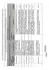 Vista preliminar de documento Estado de las recomendaciones del Informe de Servicio de Control Posterior orientadas a mejorar la gestion de la entidad