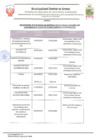 Vista preliminar de documento cronograma 2025 -2027