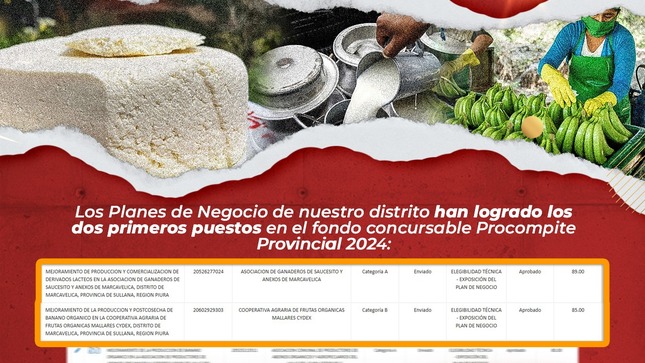 marcavelica brilla en procompite 2024