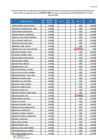 Vista preliminar de documento Anexo Febrero CAFAE RESOLUCION DE SECRETARIA GENERAL-000016-2025-SEC GRAL