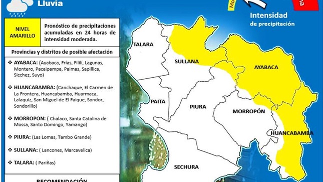 Atención, Marcavelica