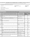 Vista preliminar de documento Plan de acción - AOP 048-2024-MIDIS