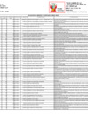 Vista preliminar de documento 07 Ordenes de Compra y Servicios ENERO 2025 - OGIN