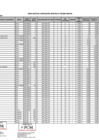 Vista preliminar de documento ANEXO UNICO RESOLUCION JEFATURAL N  023-2025-PCM-OGA F  F  F  F 