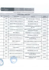 Vista preliminar de documento Penalidades Enero 2025