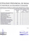 Vista preliminar de documento EVALUACION MIEMBROS COMITE CUARTO TRIMESTRE.pdf