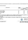 Vista preliminar de documento ANEXO 6 - APROBACION DE MCMN N°055-2025 PUBLICADO 10-02-2025