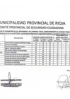 Vista preliminar de documento EVALUACION_DESEMPE_INTEGRANTES_COPROSEC _RIOJA_II_2022.pdf