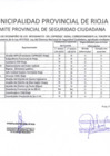 Vista preliminar de documento EVALUACION_MIEMBROS_COPROSEC_RIOJA_III_TRIMESTRE.pdf