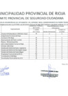 Vista preliminar de documento COPROSEC_EVA_DESEMP.pdf