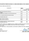Vista preliminar de documento ANEXO 06 APROBACION DE MODIFICACIONES AL CMN N 021[F]