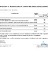 Vista preliminar de documento ANEXO 06 APROBACION DE MODIFICACIONES AL CMN N 023F