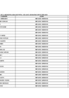 Vista preliminar de documento PERSONAL NOMBRADO - 2022