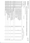 Vista preliminar de documento CMN - Tercera Modificación y Autorizacion