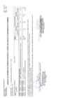 Vista preliminar de documento Aprobación de la Vigésima Sexta Modificación del Cuadro Multianual de Necesidades 2025 
