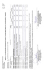 Vista preliminar de documento Aprobación de la Vigésima Séptima Modificación del Cuadro Multianual de Necesidades 2025 