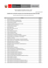 Vista preliminar de documento SGTD - ReportesImpresión - 17.3_ENAD 2024