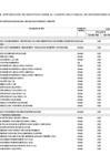 Vista preliminar de documento APROBACIÓN DE MODIFICACIONES AL CUADRO MULTIANUAL DE NECESIDADES