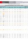 Vista preliminar de documento [ Ver Cuadro de Meritos PRELIMINAR EBA - Avanzado - Comunicación ] 10-02-2025