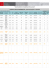Vista preliminar de documento [ Ver Cuadro de Meritos PRELIMINAR EBE - Inicial-Primaria-PRITE ] 10-02-2025