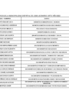 Vista preliminar de documento FUNCIONARIOS - 2023