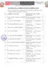 Vista preliminar de documento acuerdo 1ra sesion ordinaria coprosec