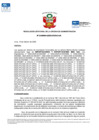 Vista preliminar de documento D-000064-2025-ATU/GG-OA